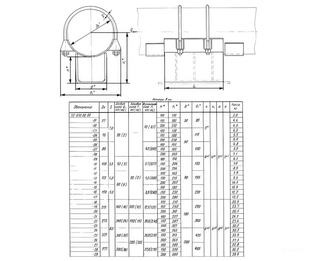 Опора ТС-670.00.00