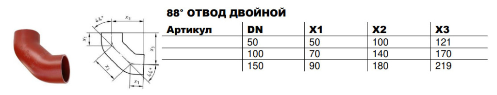 Отвод 88 двойной.jpg