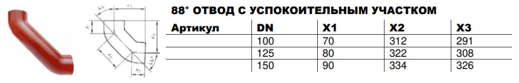 Отвод 88 с успокоит.jpg