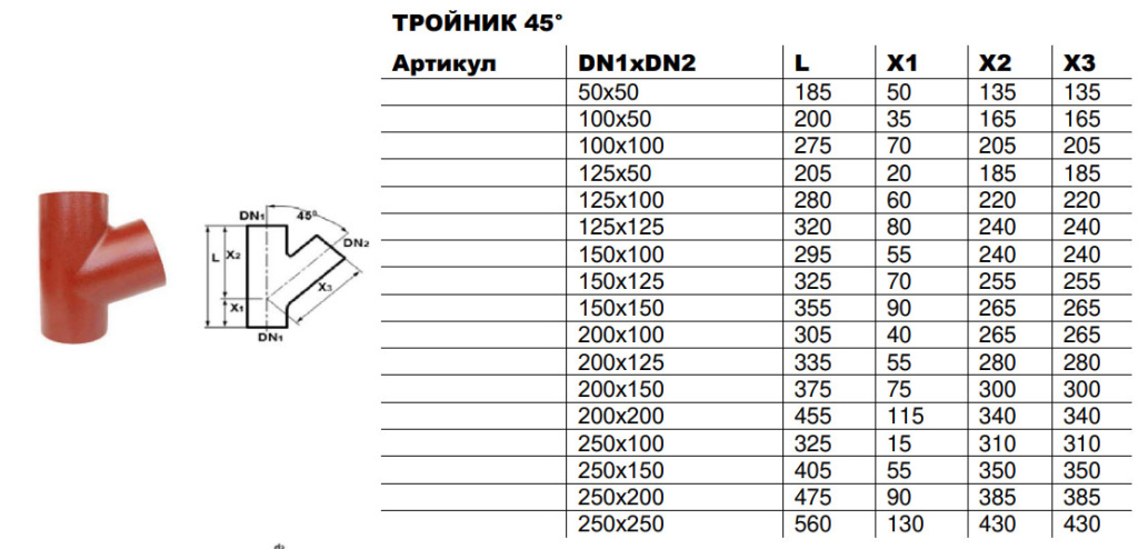 Тройник 45.jpg