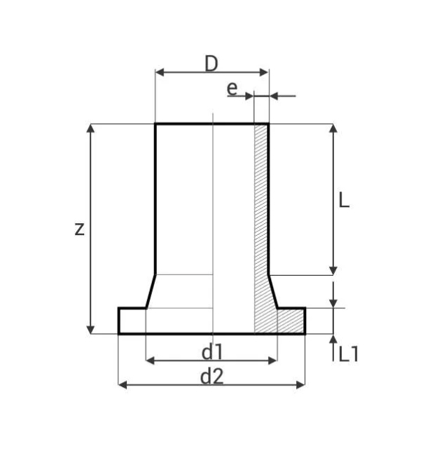 Втулка под фланец литая
