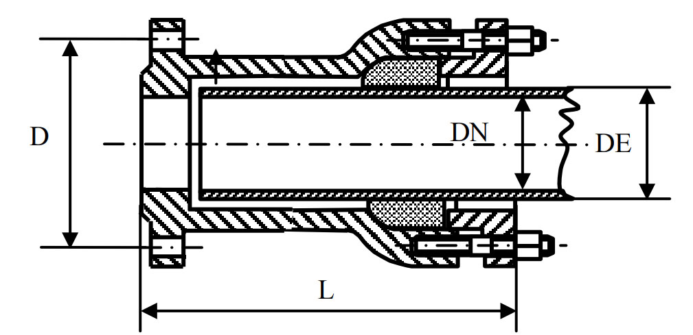 Патрубок фланец-раструб компенсационный ПФРК ВЧШГ