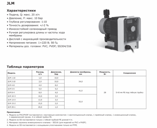 Насос дозировочный соленоидный мембранный LIGAO JLM 1-10 (PVC)