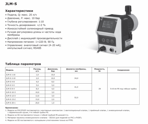 Насос дозировочный соленоидный мембранный LIGAO JLM-S 4-8 (SS316)